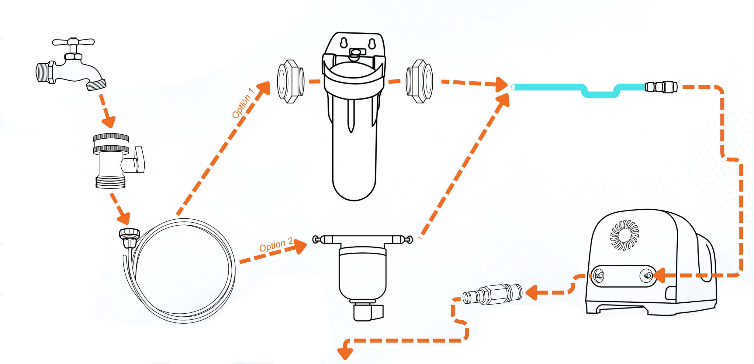 Install water filter & connect inlet tubing's 1. image