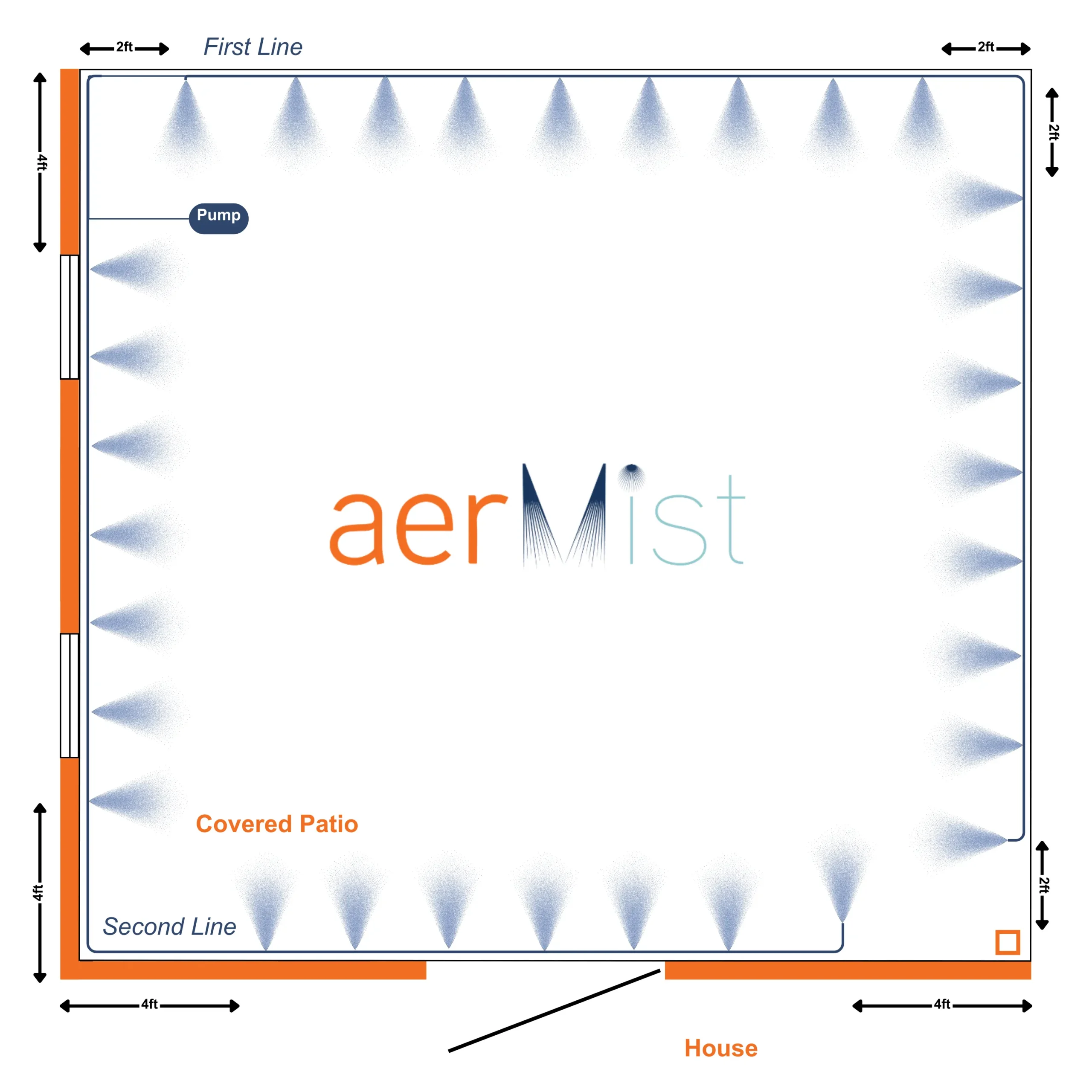 <p>For the <b>Model 300A pump</b>, the <b>high-pressure supply line</b> must be connected in the <b>middle</b> of the misting line using a <b>T-fitting</b>.</p>
<p>One side of the T fitting connects to <b>half of the nozzles</b>, the other side to the remaining nozzles. This ensures <b>proper flow and pressure</b> along the entire misting line.</p>
<p><b>Note:</b></p>
<p>If more than <b>15ft of plastic tubing</b> is needed to connect the pump to the misting line, use <b>3/8 inch tubing</b> (instead of 1/4 inch) for the high-pressure supply line.</p>
's 1. image